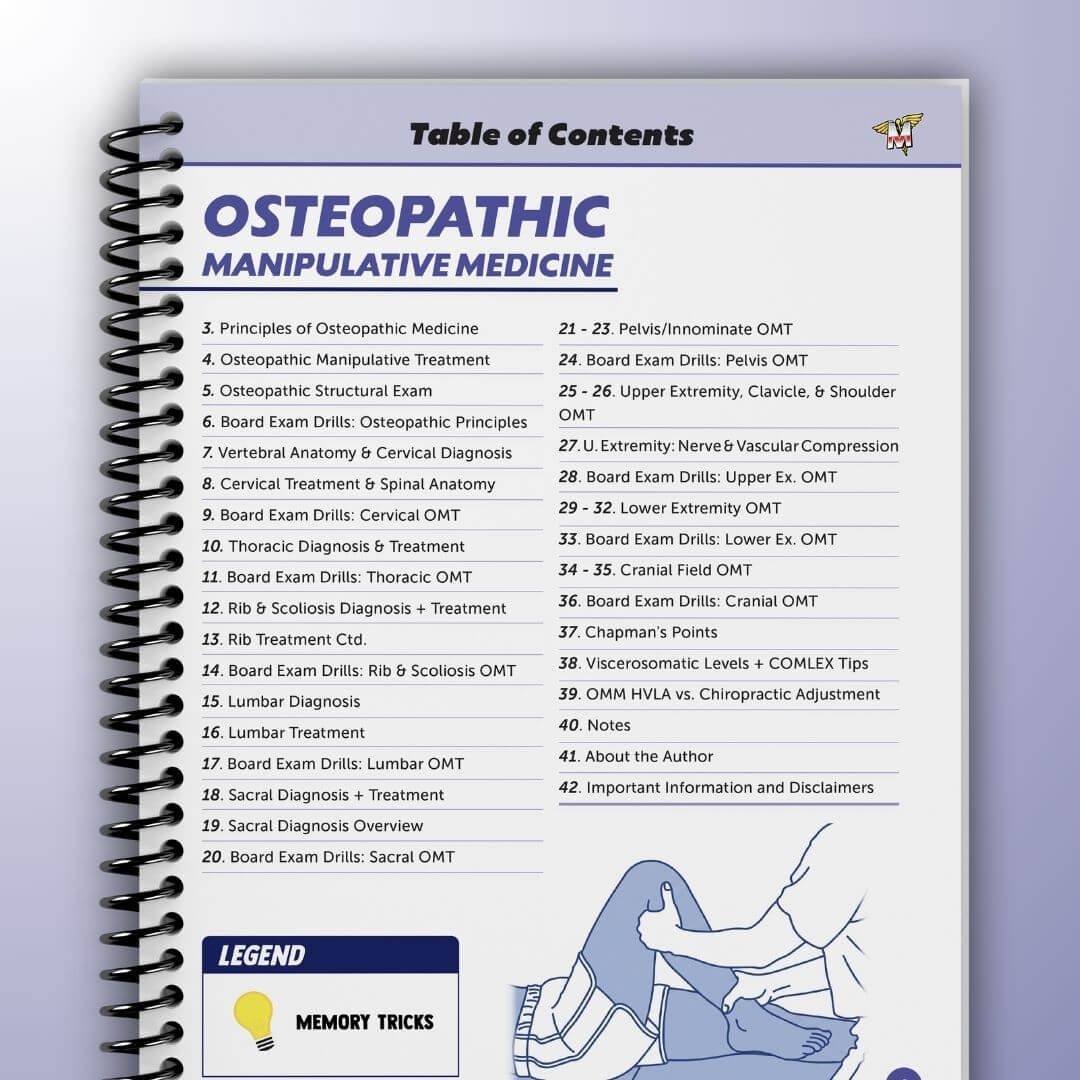 Principles of Osteopathic Manipulative Medicine (OMM) – MedSchoolBro