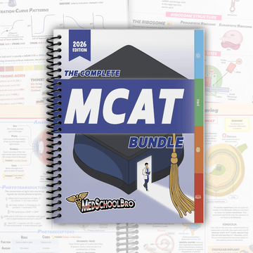 The Complete MCAT Bundle