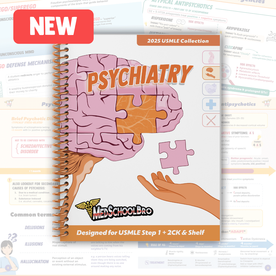 Psychiatry