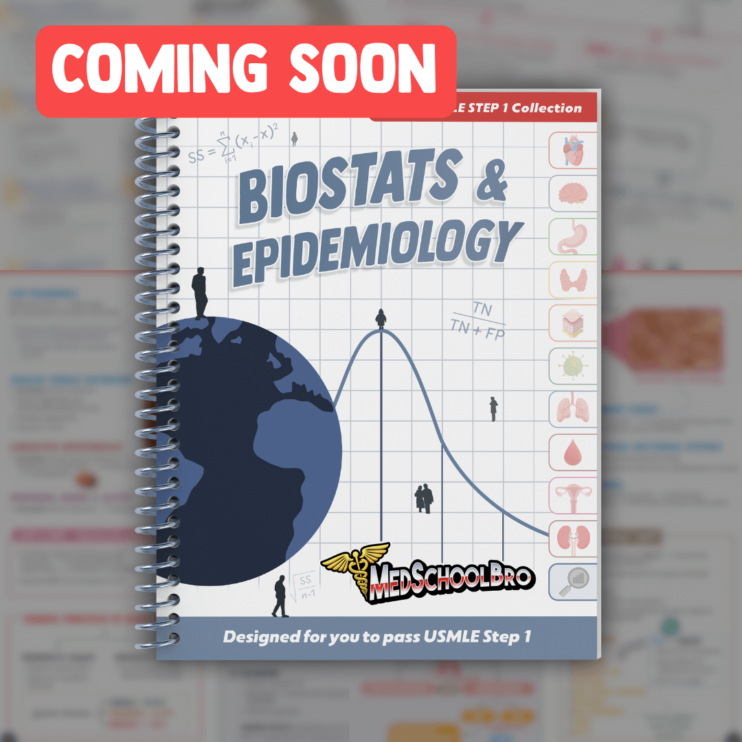 Biostats & Epidemiology