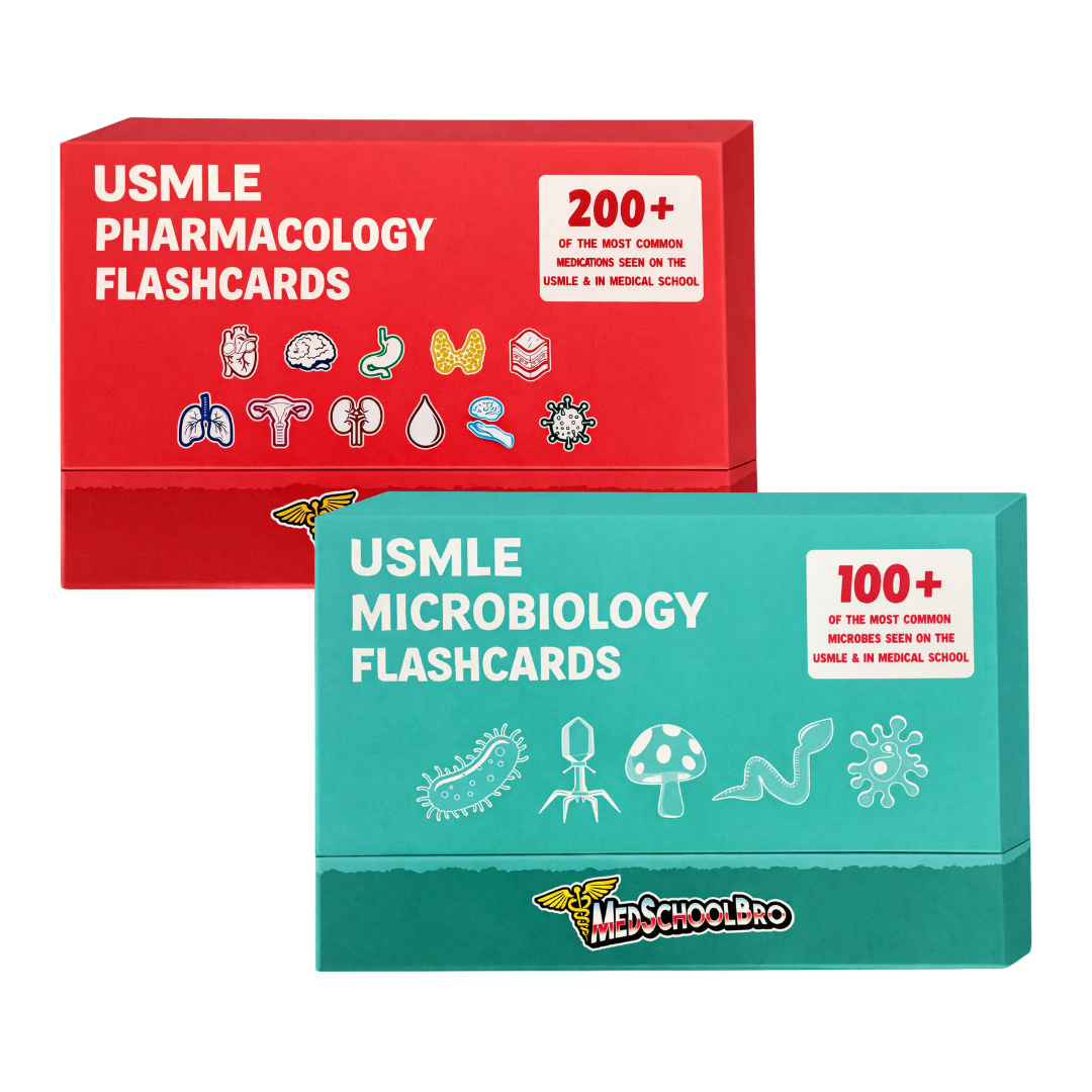 USMLE Flashcards - Pharm, Microbio, Anatomy