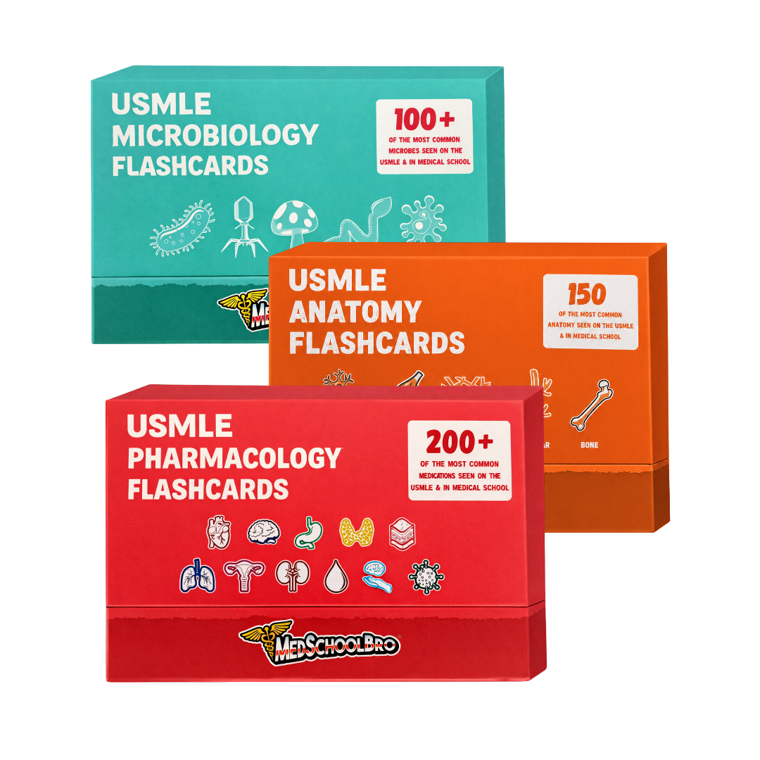 USMLE Flashcards - Pharm, Microbio, Anatomy