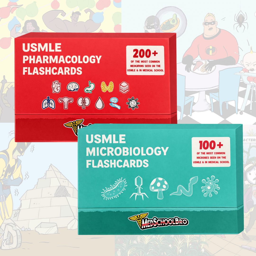 USMLE Flashcards - Pharmacology & Microbiology