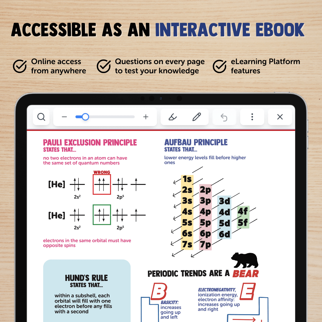 Chemistry & Physics eBook