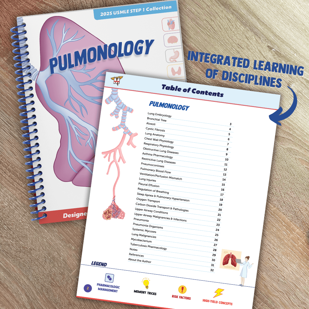 Pulmonology