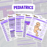 Pediatrics Reference Cards