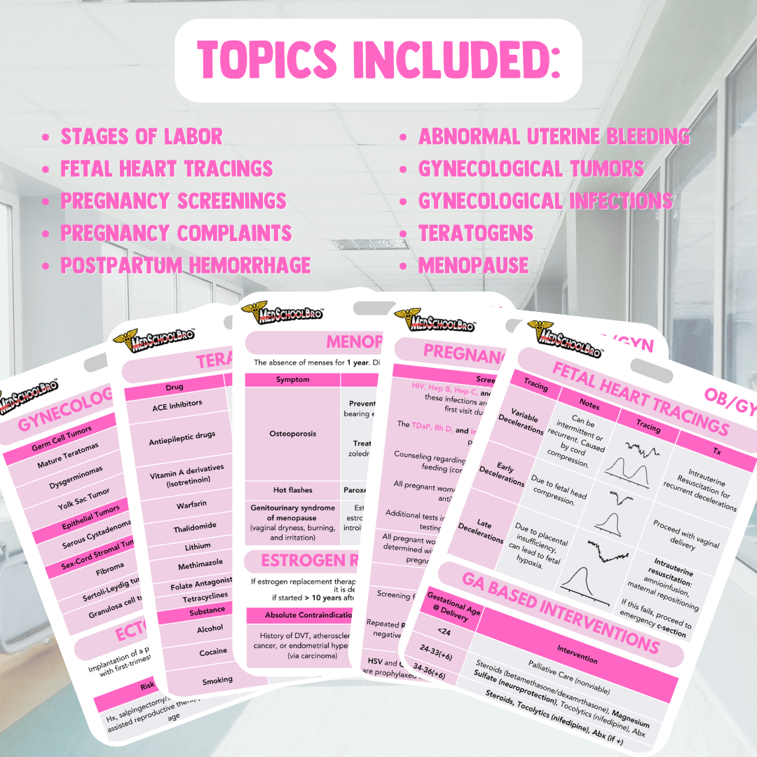 OB/GYN Reference Cards