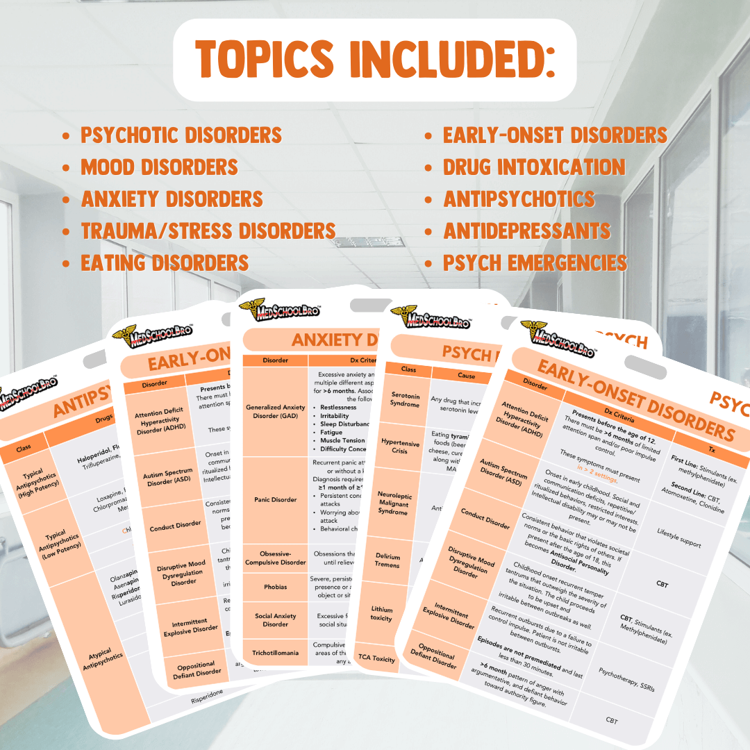 Psychiatry Reference Cards