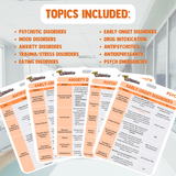 Psychiatry Reference Cards