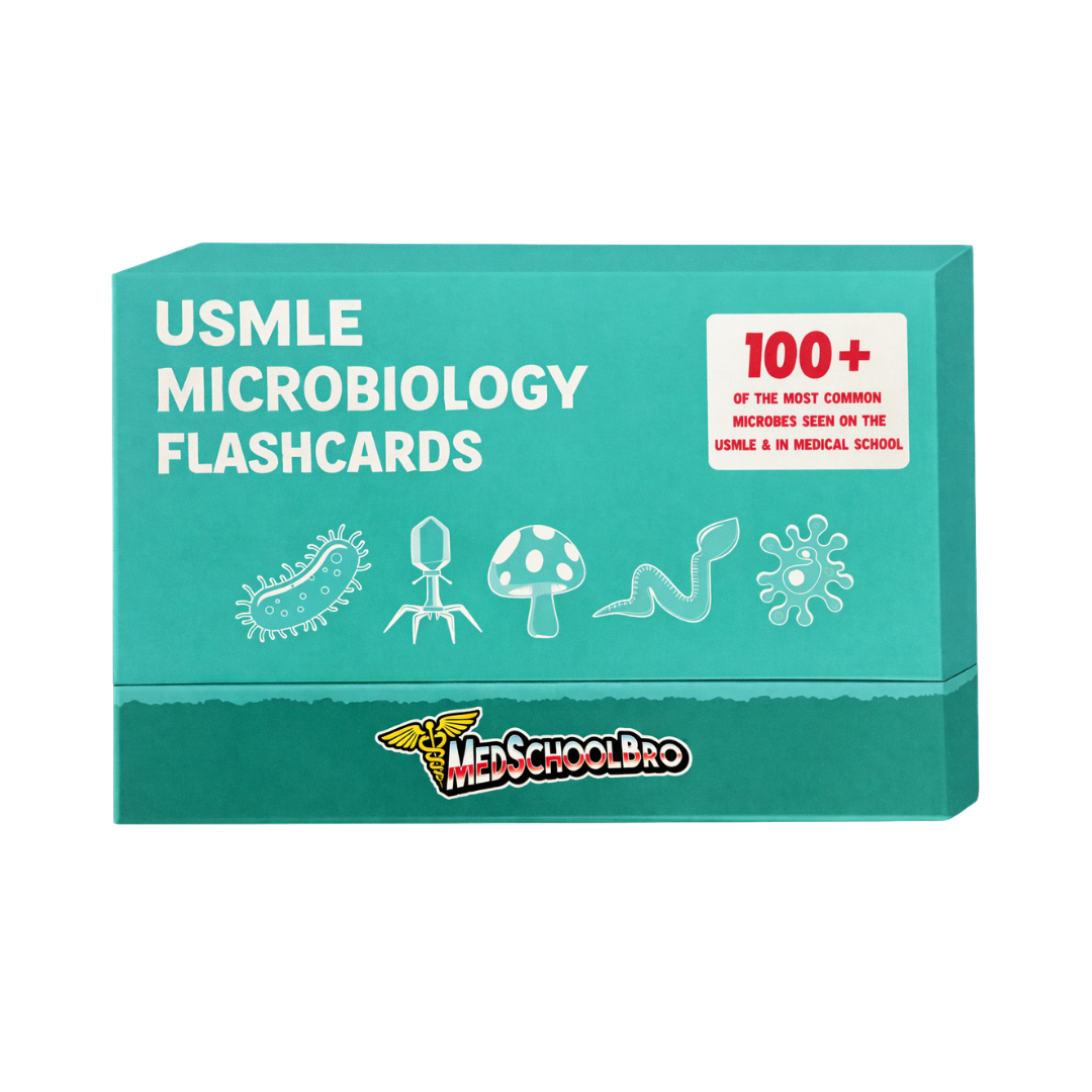 USMLE Flashcards - Pharm, Microbio, Anatomy