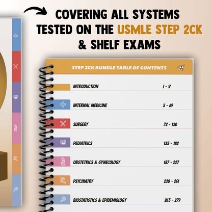 The Complete USMLE Step 2 Bundle