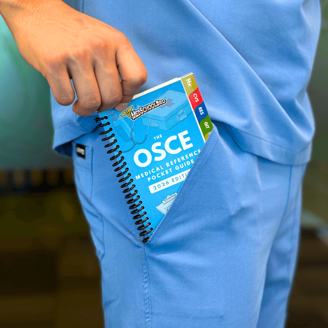 OSCE Pocket Guide