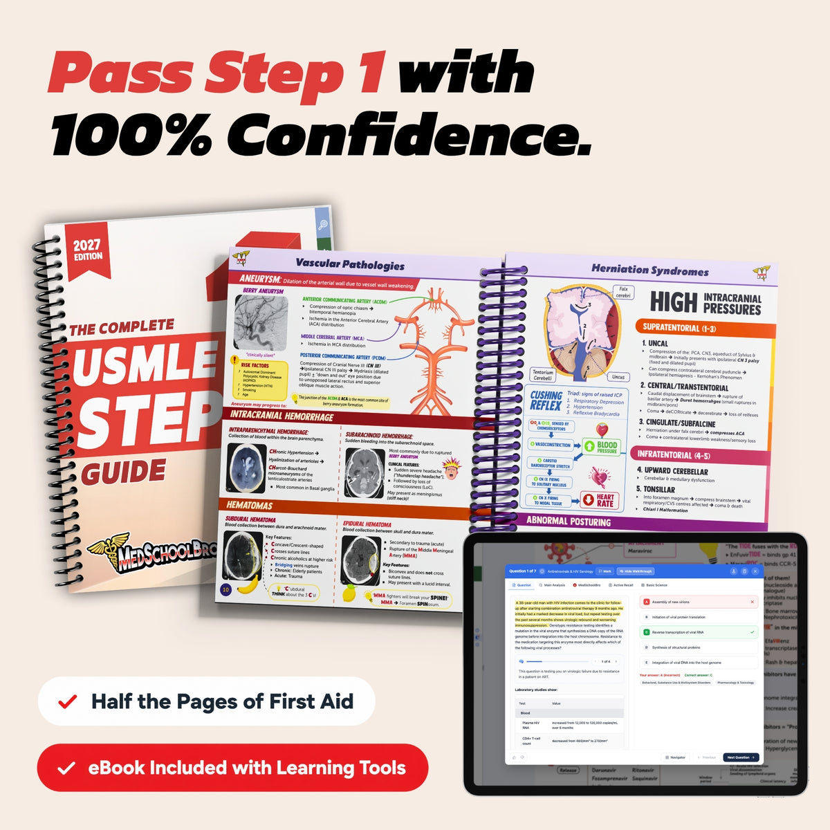 The Complete USMLE Step 1 Guide