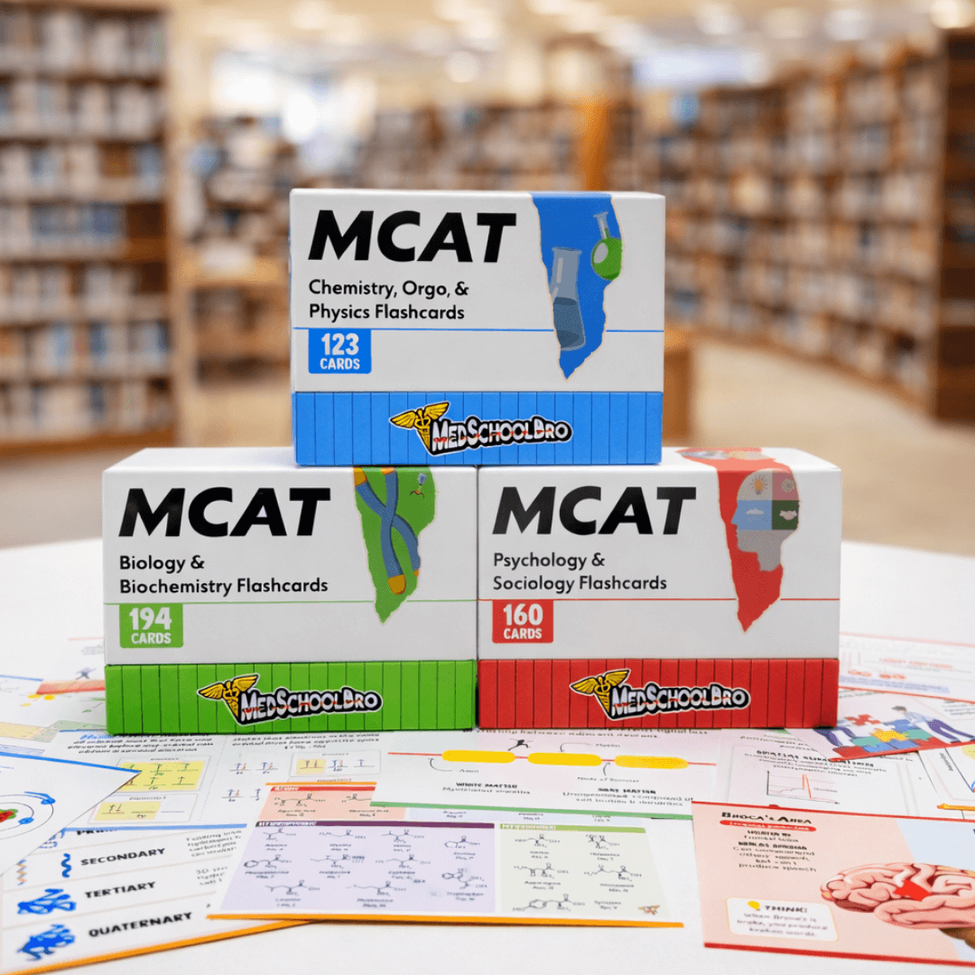 MCAT Flashcard Set