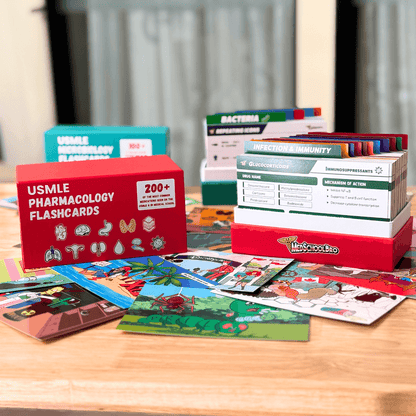 USMLE Flashcards - Pharmacology & Microbiology