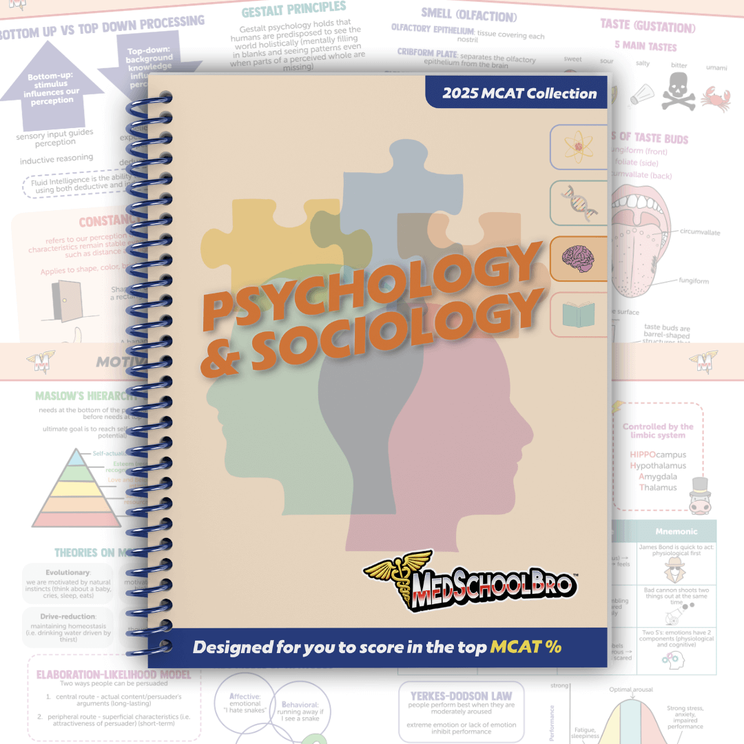 Psychology & Sociology eBook