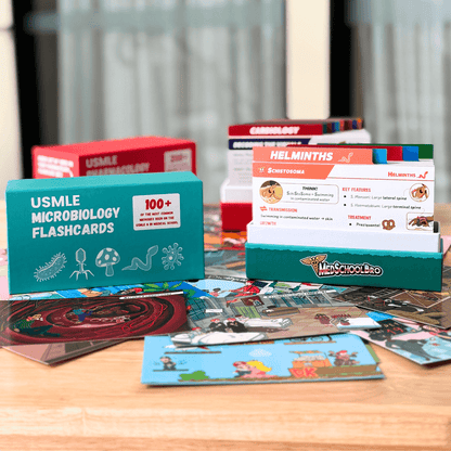 USMLE Flashcards - Pharmacology & Microbiology