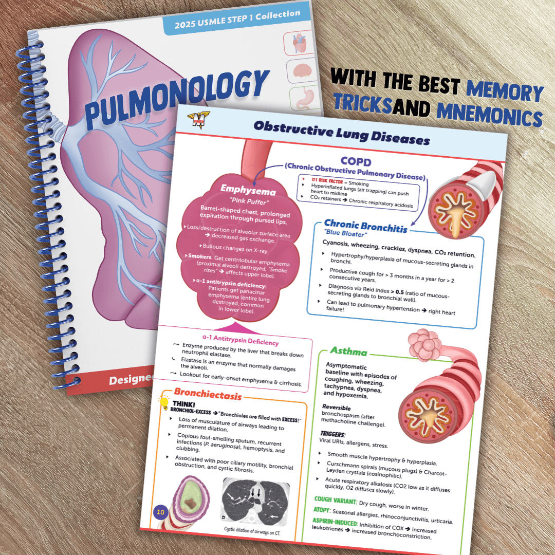 Pulmonology