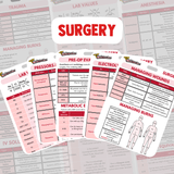 Surgery Reference Cards