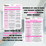 OB/GYN Reference Cards