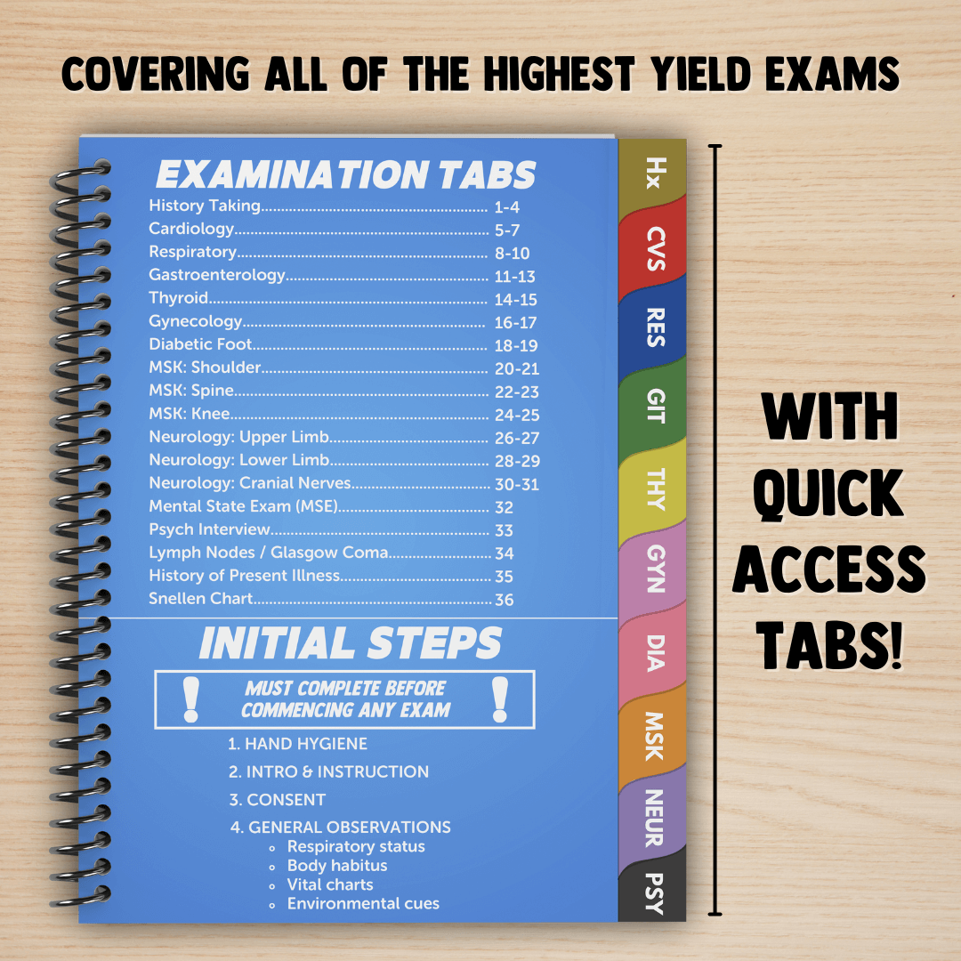 OSCE Pocket Guide