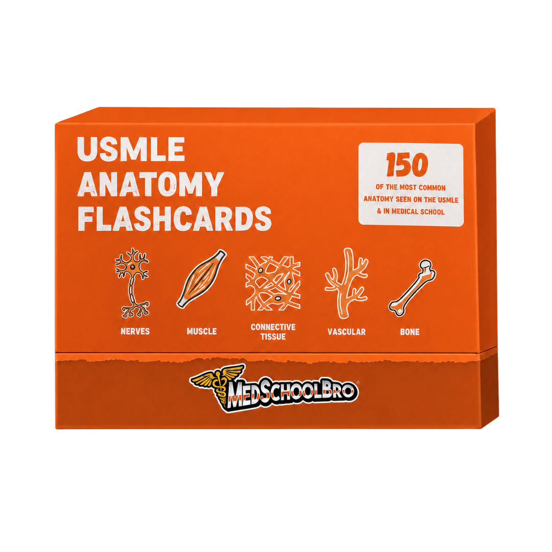 USMLE Flashcards - Pharm, Microbio, Anatomy