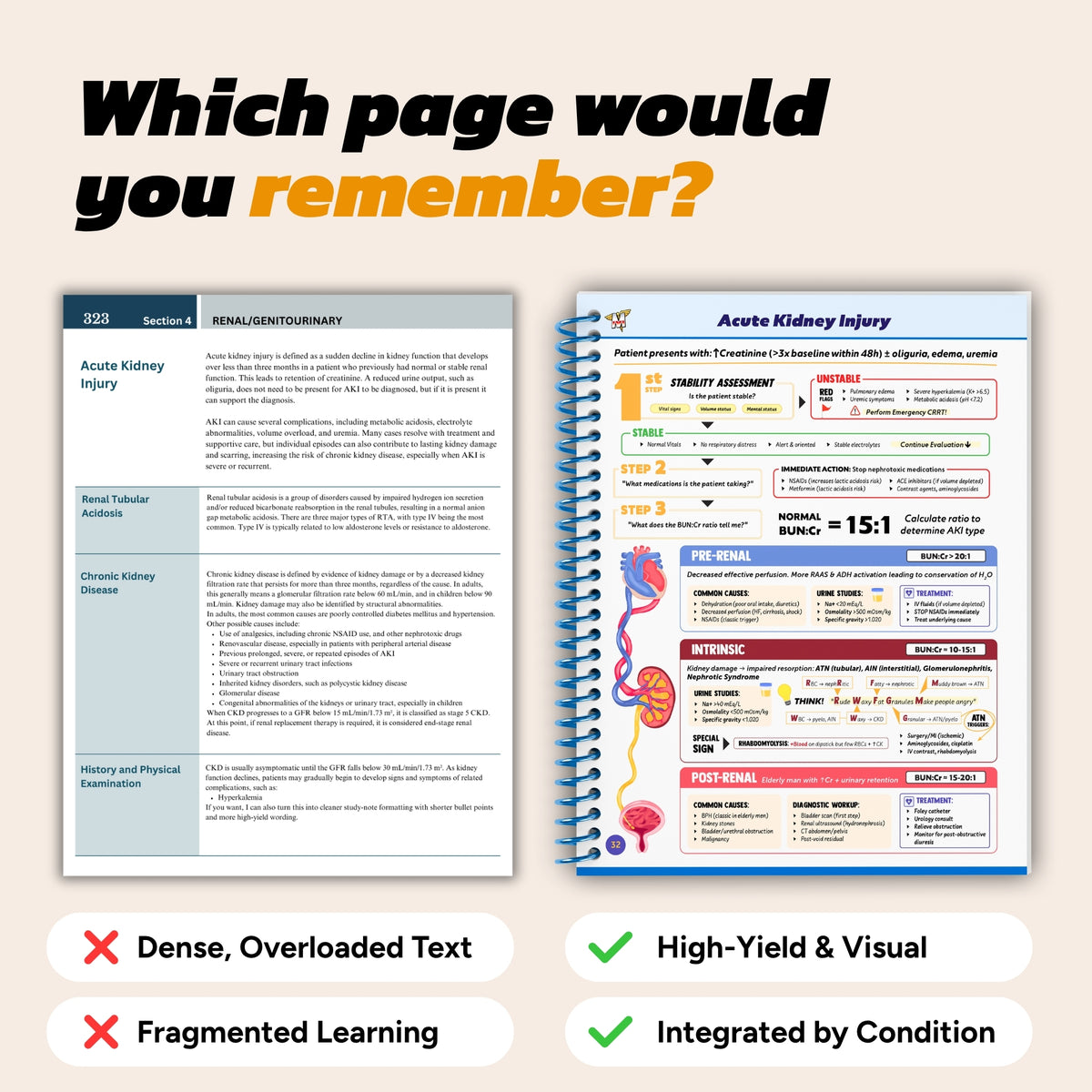 The Complete USMLE Step 2 Guide