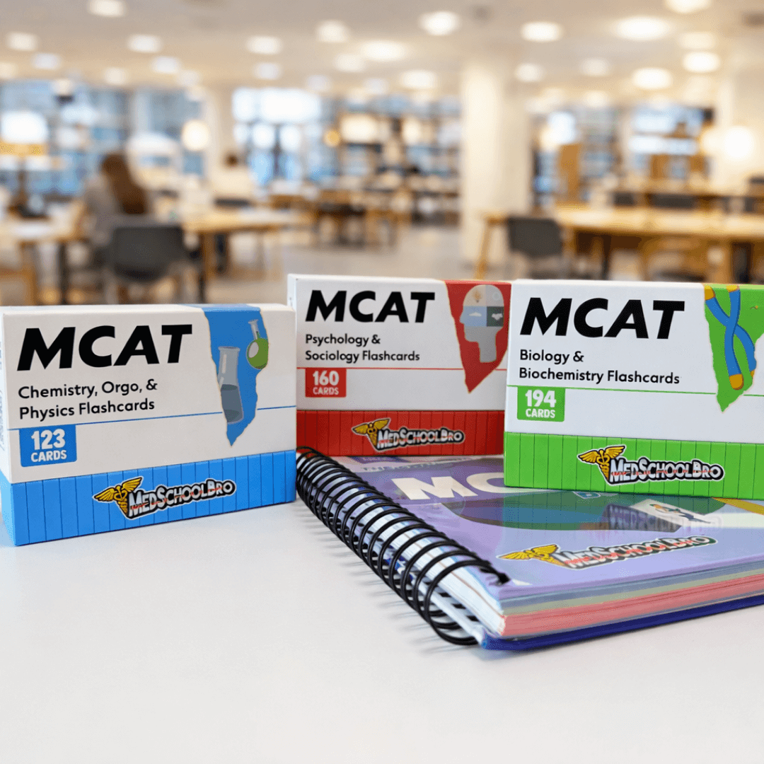 MCAT Flashcard Set