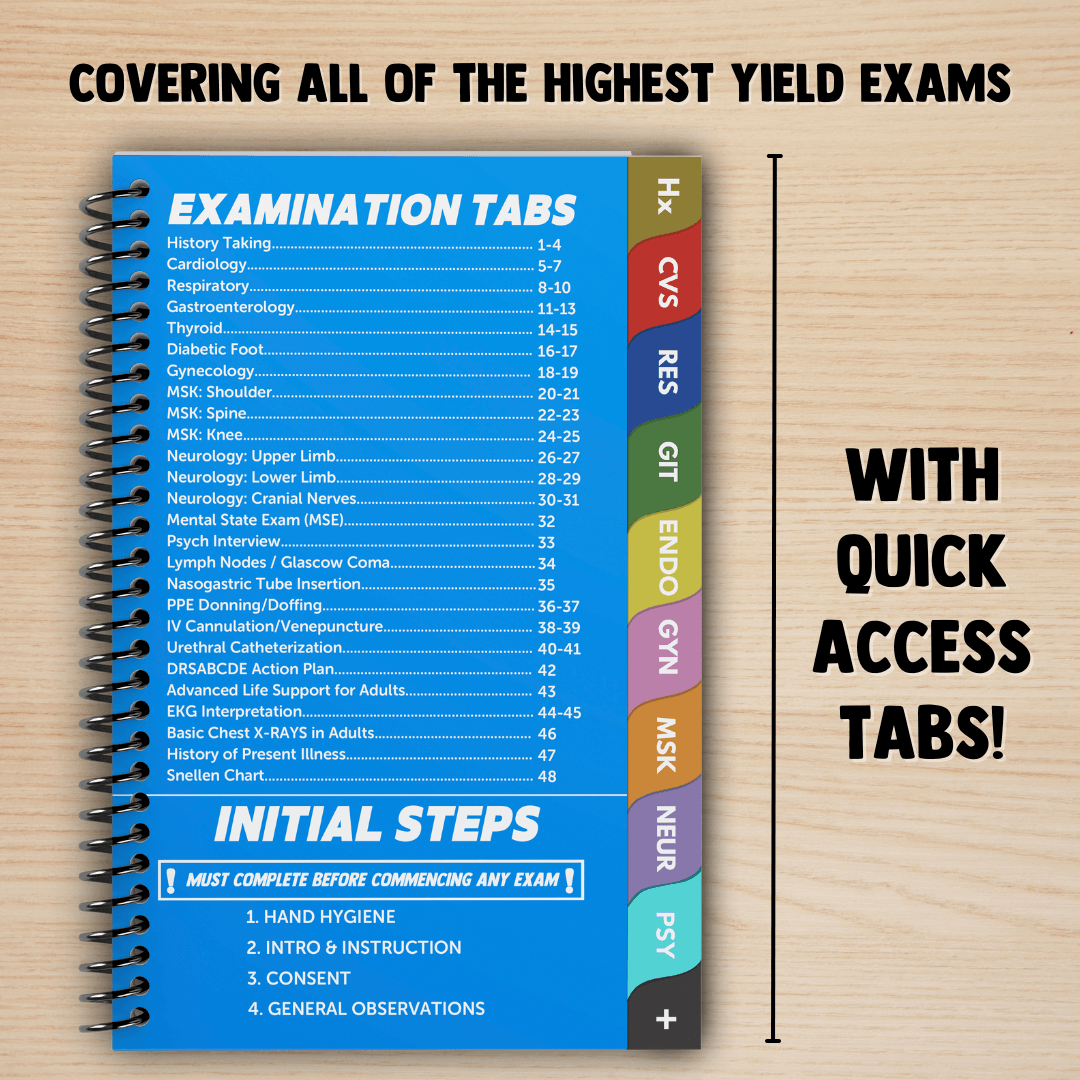 OSCE Pocket Guide