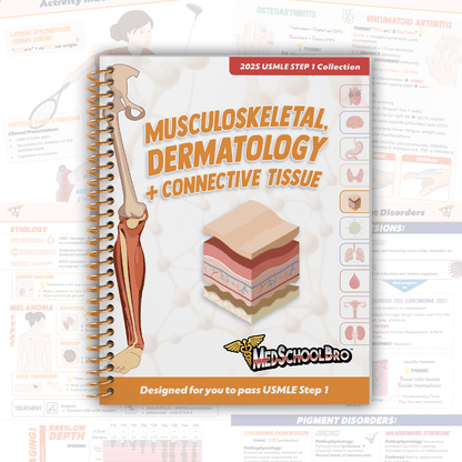 Musculoskeletal, Dermatology & Connective Tissue