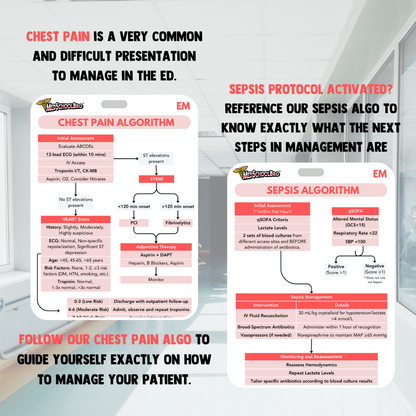 Emergency Medicine Badge Cards