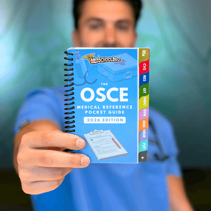 OSCE Pocket Guide