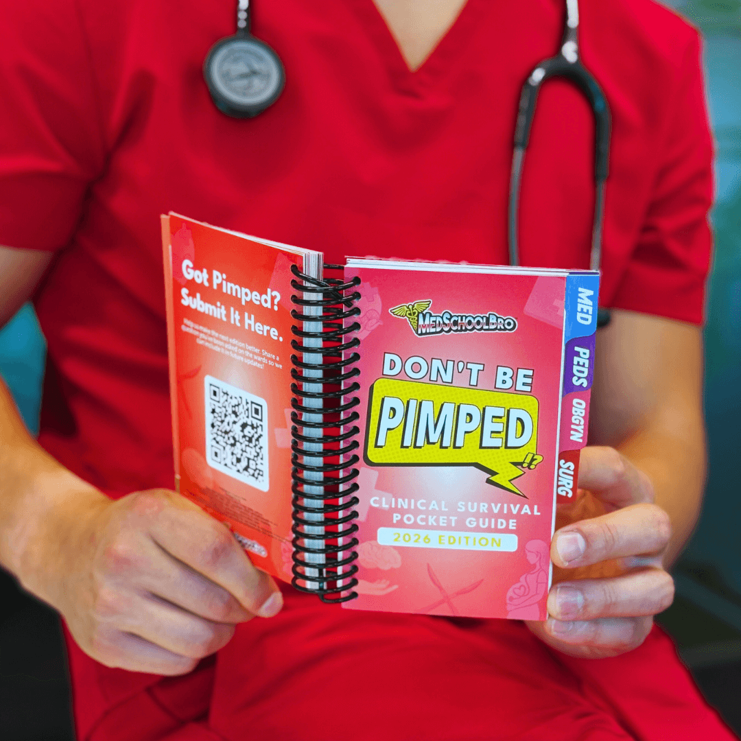 'Don't Be Pimped' Pocket Guide
