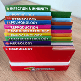 Pharmacology Flashcards