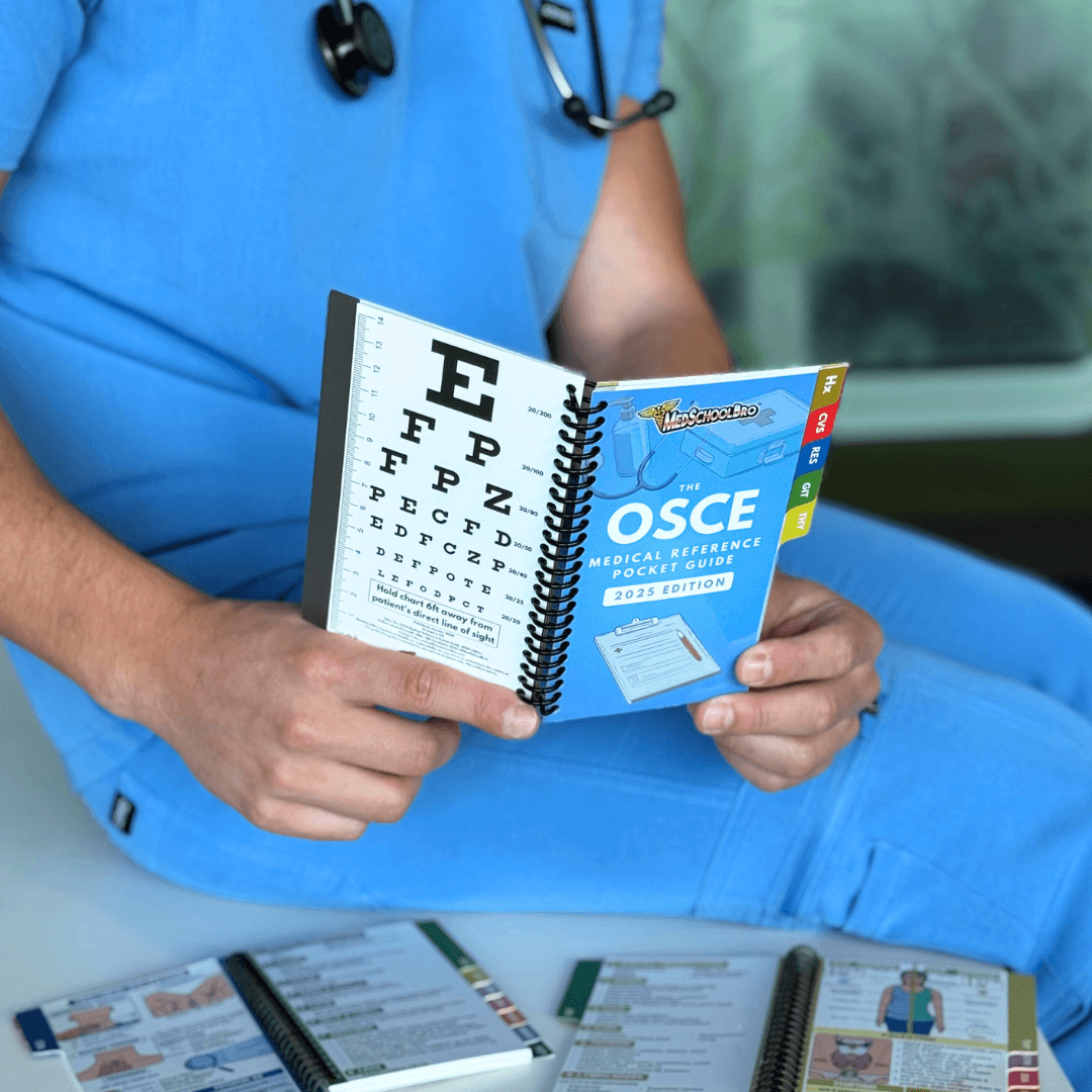 OSCE Pocket Guide