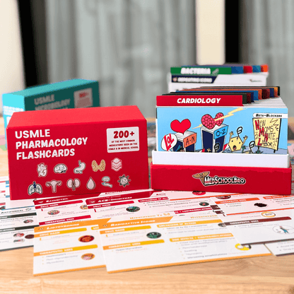 USMLE Flashcards - Pharmacology & Microbiology