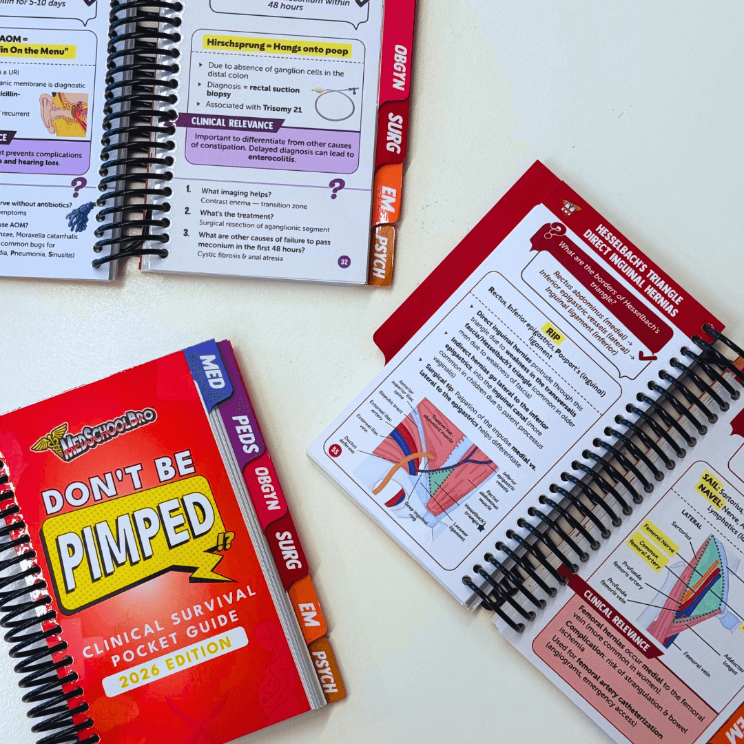 'Don't Be Pimped' Pocket Guide