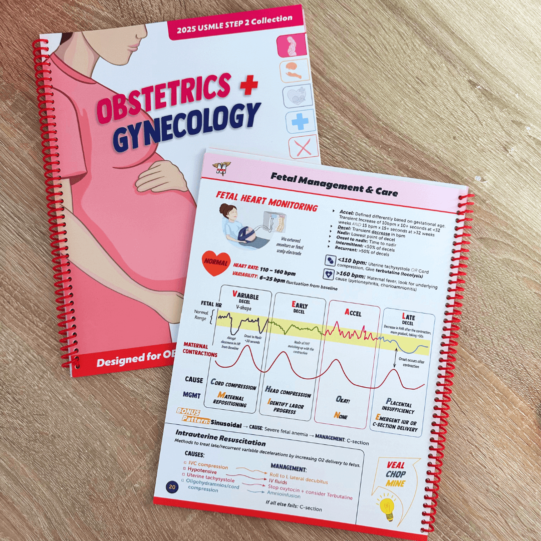 Obstetrics & Gynecology