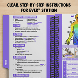 OSCE Pocket Guide