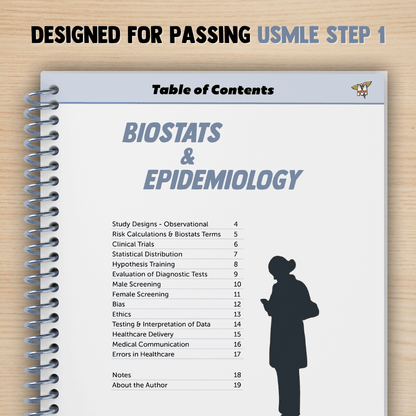 Biostats & Epidemiology