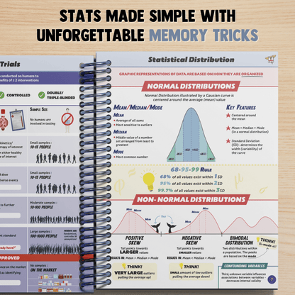 Biostats & Epidemiology