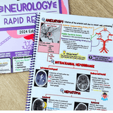 Neurology: Rapid Review