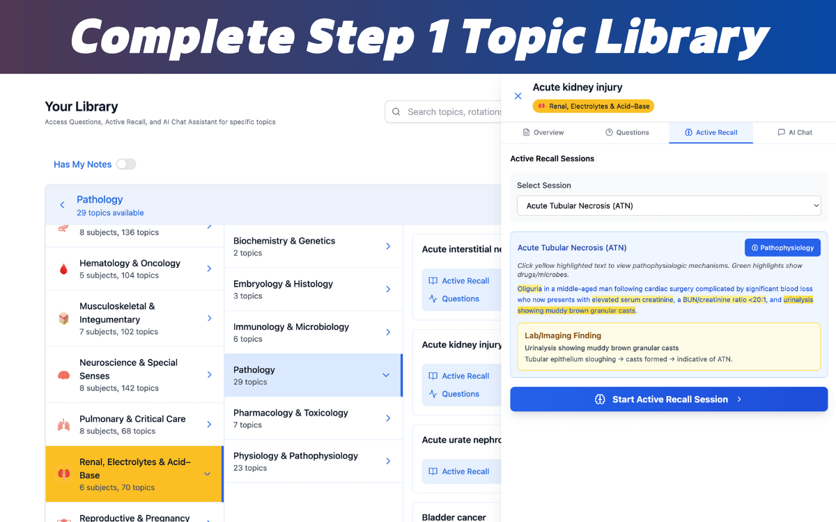 Step 1 Question Bank