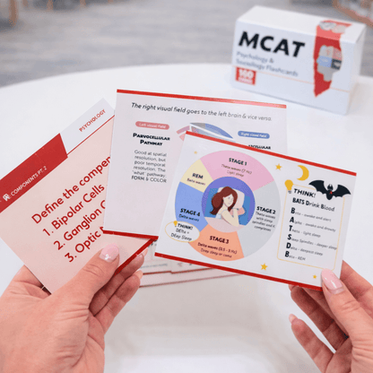 MCAT Flashcard Set