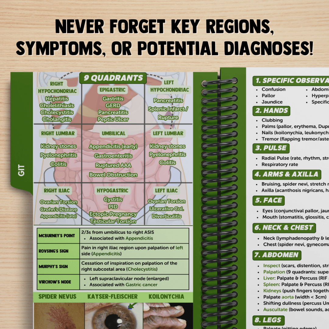 OSCE Pocket Guide