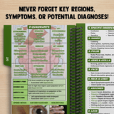 OSCE Pocket Guide