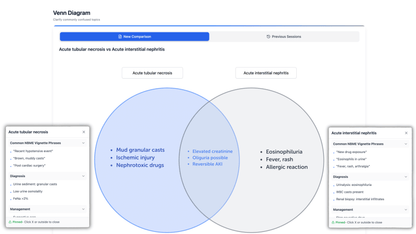Step 1 Question Bank