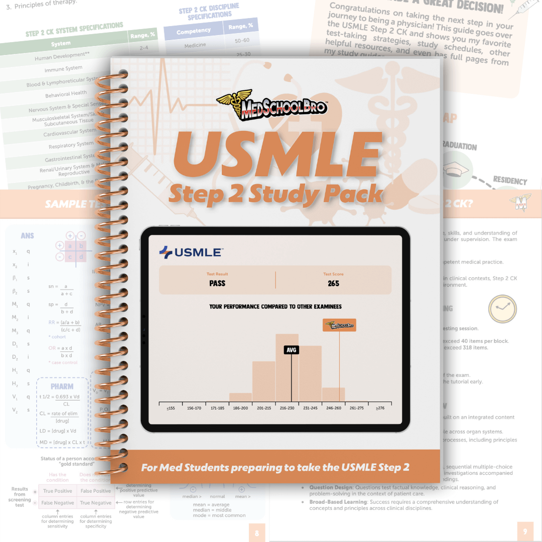 Free USMLE Step 2CK Study Pack – MedSchoolBro