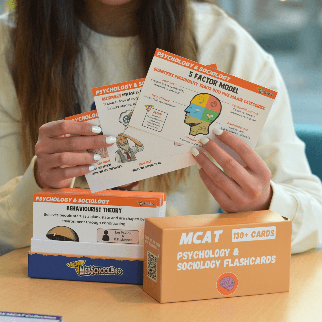 MCAT Flashcard Set