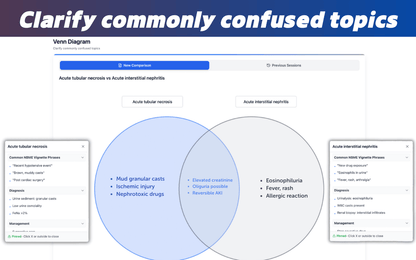 Step 1 Question Bank